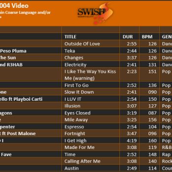 April 24 H0004 Video Track Listing