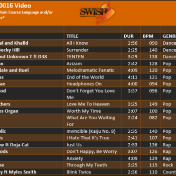 April 25 H0016 Video Track Listing