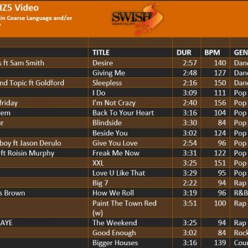 August 23 HZ5 Video Track Listing