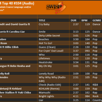 August 24 #334 Track Listing