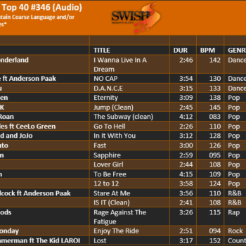 August 25 #346 Track Listing