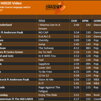 August 25 H0020 Video Track Listing