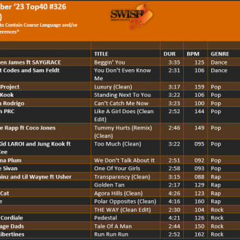 Dec 23 #326 Track Listing