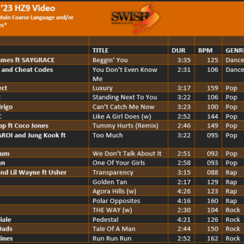 Dec 23 HZ9 Video Track Listing