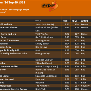 December 24 #338 Track Listing