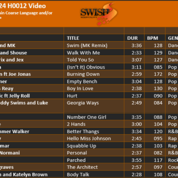 December 24 H0012 Video Track Listing