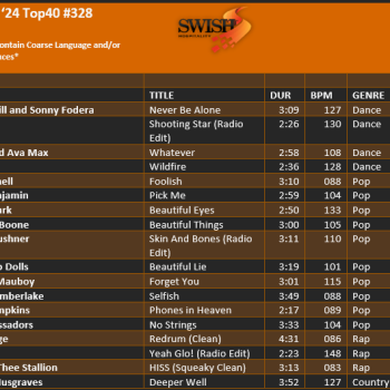 Feb 24 #328 Track Listing