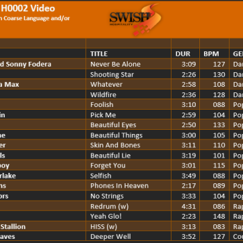 Feb 24 H0002 Video Track Listing