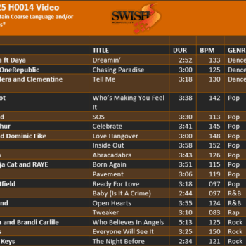 Feb 25 H0014 Video Track Listing