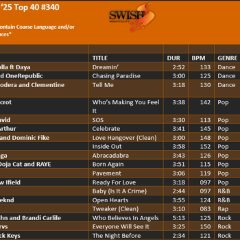 February 25 #340 Track Listing