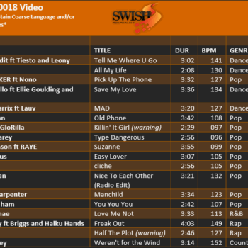 H0018 June 25 Video Track Listing