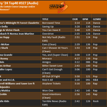 Jan 24 #327 Track Listing