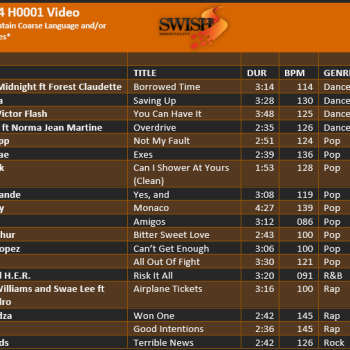 Jan 24 H0001 Video Track Listing