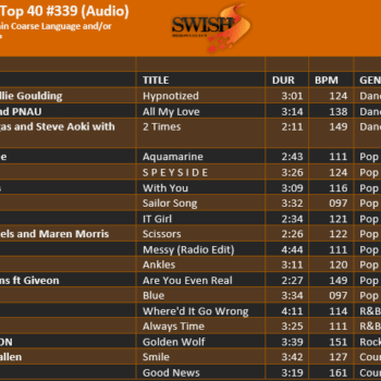 January 25 #339 Track Listing