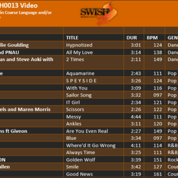 January 25 H0013 Video Track Listing