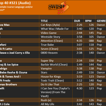 July 23 #321 Track Listing