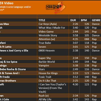July 23 HZ4 Video Track Listing