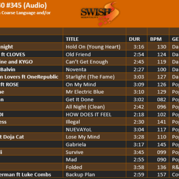 July 25 #345 Track Listing