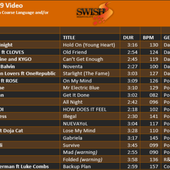 July 25 H0019 Video Track Listing