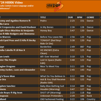 June 24 H0006 Video Track Listing