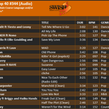 June 25 #344 Track Listing