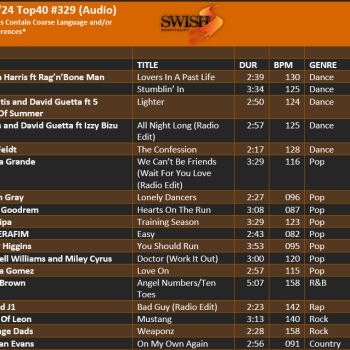 March 24 #329 Track Listing