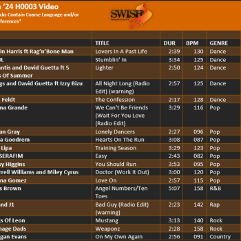 March 24 H0003 Video Track Listing