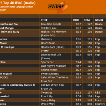 March 25 #341 Track Listing