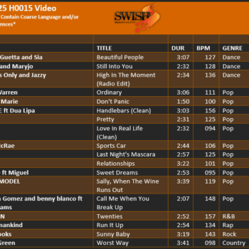 March 25 H0015 Video Track Listing