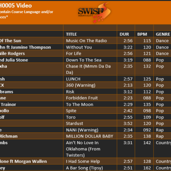 May 24 H0005 Video Track Listing