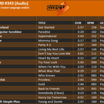 May 25 #343 Track Listing