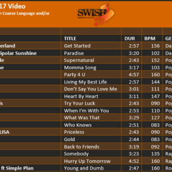 May 25 H0017 Video Track Listing