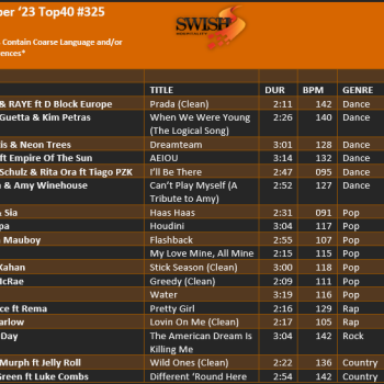 Nov 23 #325 Track Listing