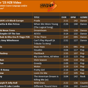 Nov 23 HZ8 Video Track Listing