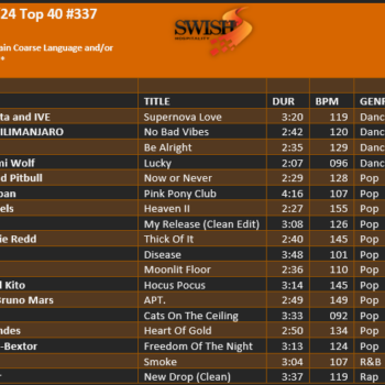 November 24 #337 Track Listing
