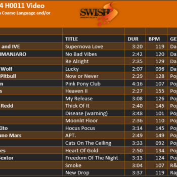 November 24 H0011 Video Track Listing