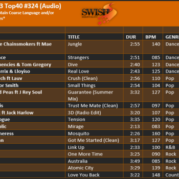Oct 23 #324 Track Listing