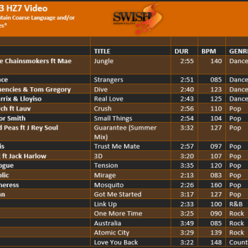 Oct 23 HZ7 Video Track Listing