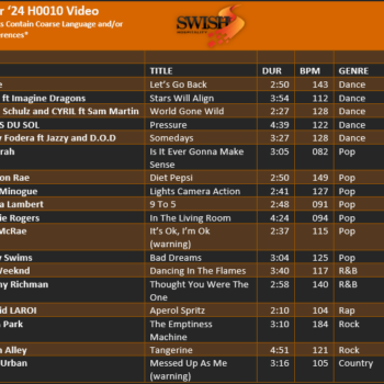 October 24 H0010 Video Track Listing