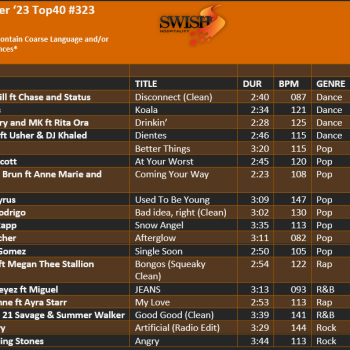 Sept 23 #323 Track Listing