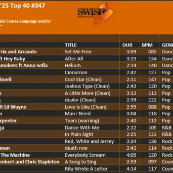 Sept 25 #347 Track Listing