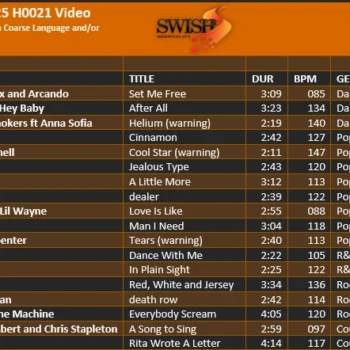 Sept 25 H0021 Video Track Listing