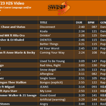 September 23 HZ6 Video Track Listing