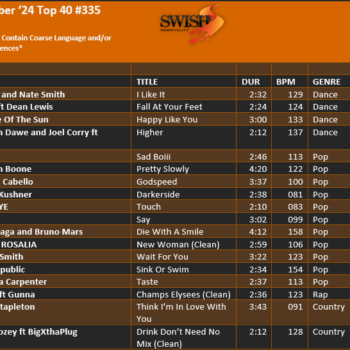 September 24 #335 Track Listing